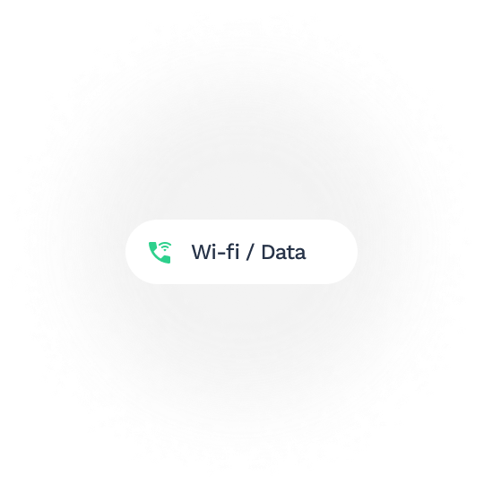 voip voip