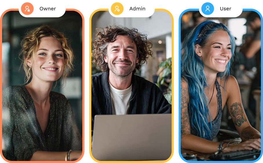 Three user levels for better organizational control Three user levels for better organizational control