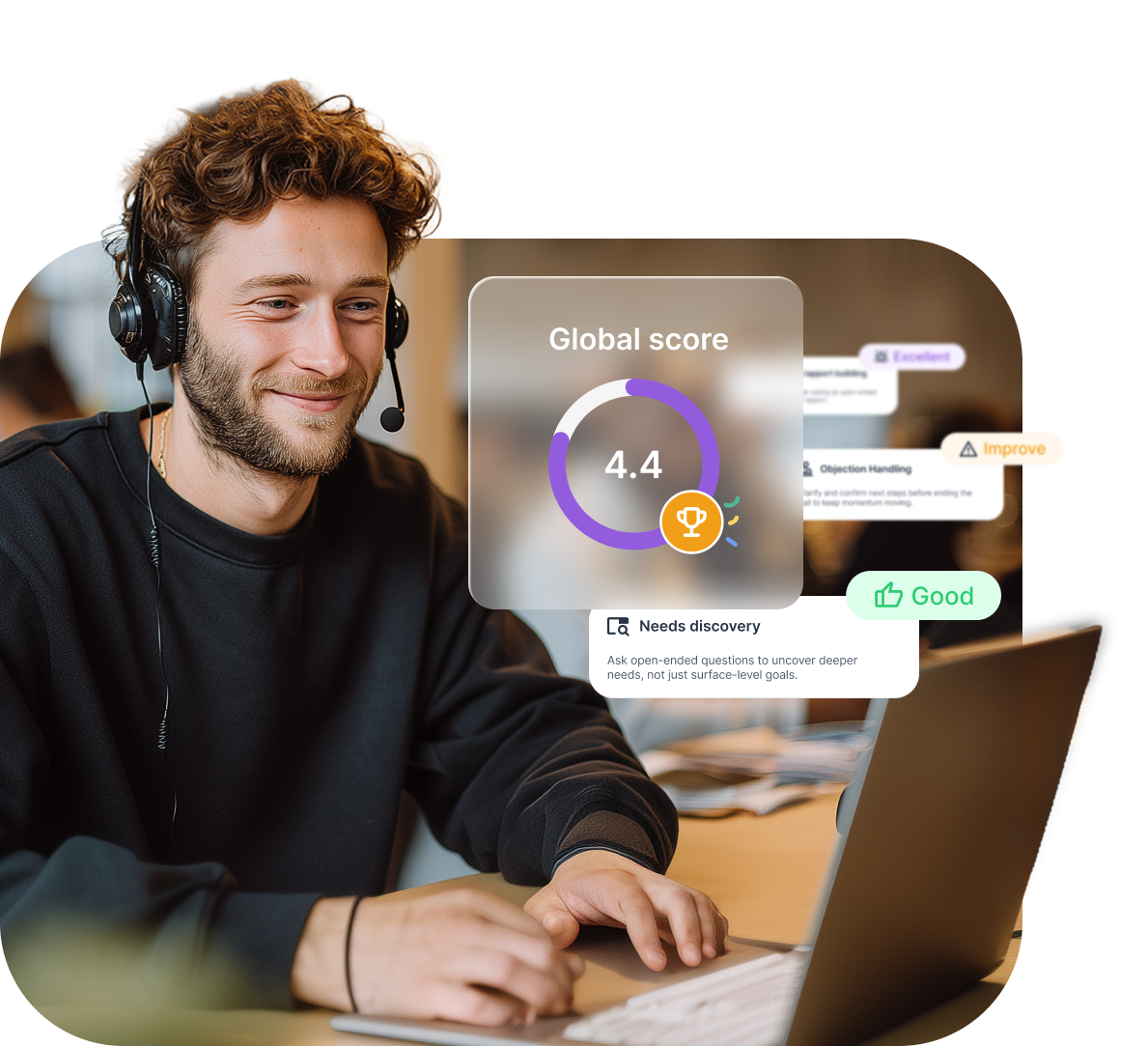 Call analysis with artificial intelligence (AI Call Evaluation)