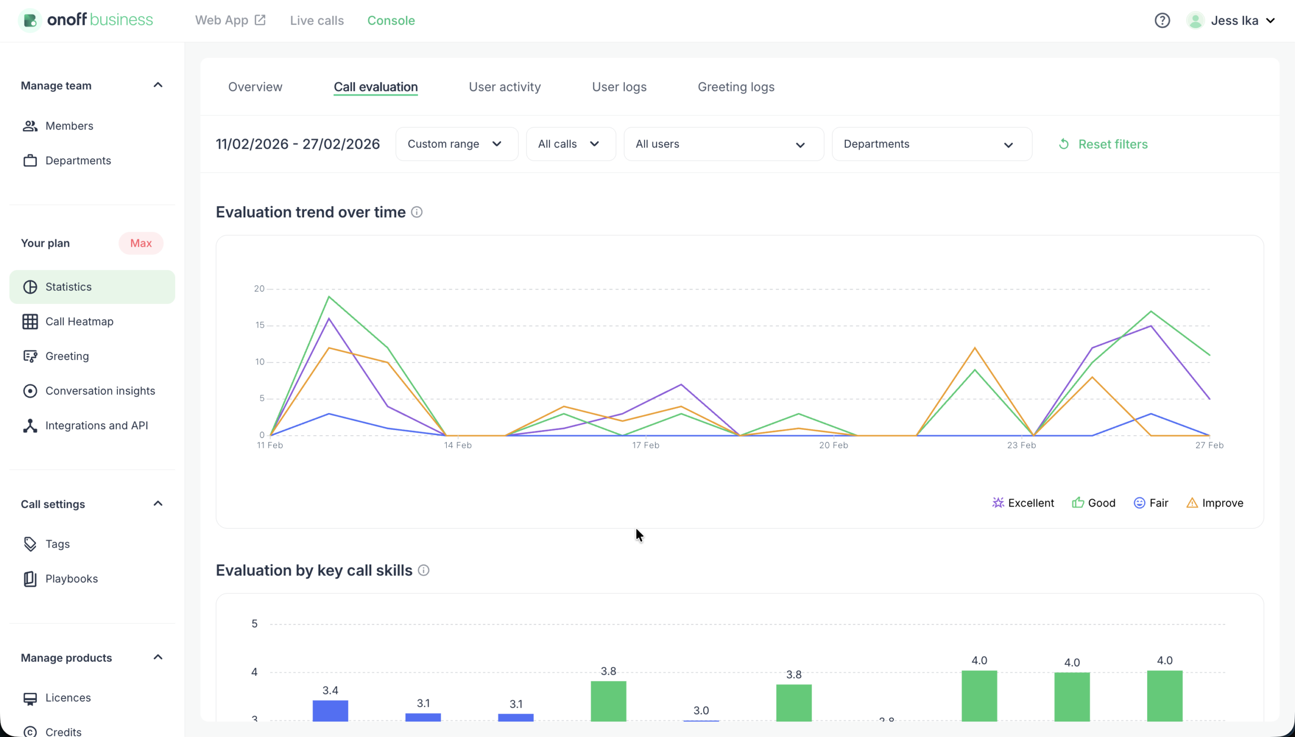 AI-powered automated call analysis 