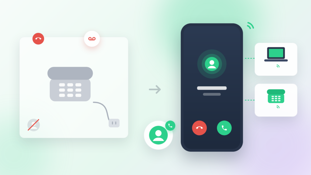 VoIP vs landline