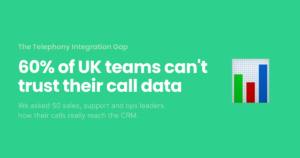 UK telephiny gap research